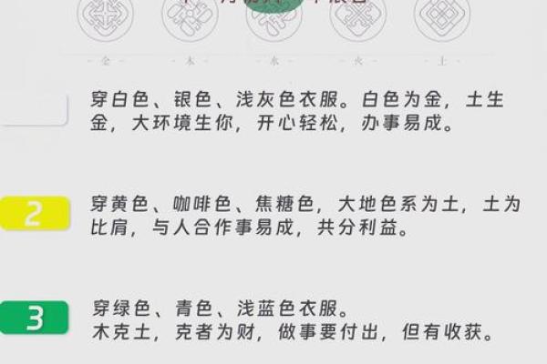 2025年12月7日五行穿衣搭配指南，2025年12月7日五行穿衣有什么讲究