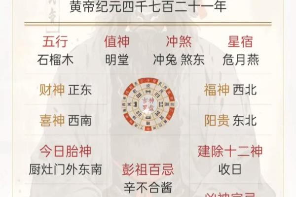 2025年12月7日五行穿衣搭配指南，2025年12月7日五行穿衣有什么讲究