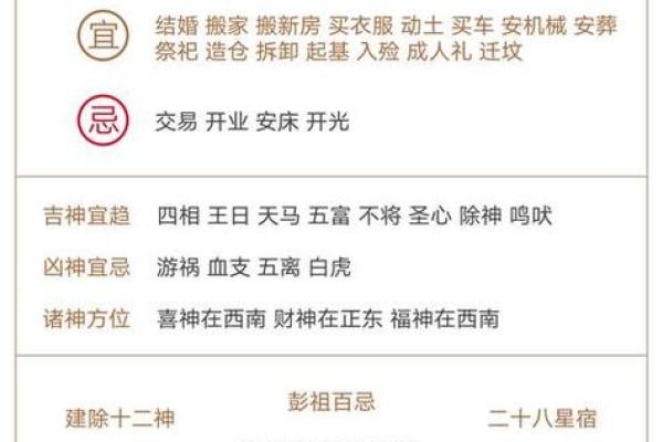 25年7月提车吉日 7月份适合提新车的黄道吉日
