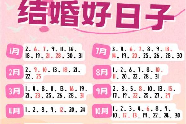 2026年4月结婚黄道吉日有哪些日子 2026年4月结婚吉日查询