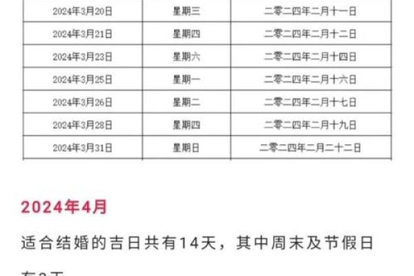 2026年4月结婚黄道吉日有哪些日子 2026年4月结婚吉日查询