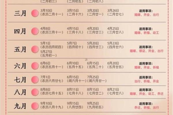 2026年2月适合开业的黄道吉日 2026年2月开业吉日查询 2026年2月适合开业的黄道吉日 2026年2月开业吉日查询