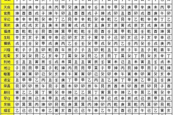 2026年5月5日是不是好日子？当日吉凶运势分析指南