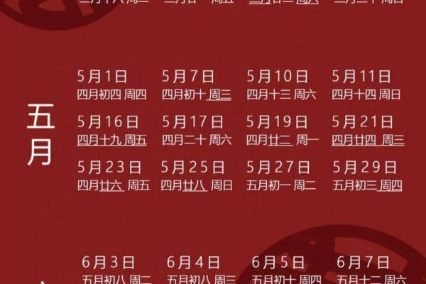 25年7月结婚黄道吉日 7月适合结婚的黄道吉日推荐 25年7月结婚黄道吉日 7月适合结婚的黄道吉日推荐