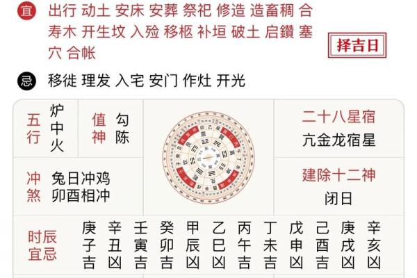 老黄历2026年3月份黄道吉日 2026年3月搬家吉日一览表