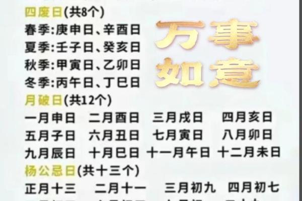 2026年5月入宅吉日破日选择:抓捕纳财宜执行 2026年5月入宅吉日破日选择:抓捕纳财宜执行